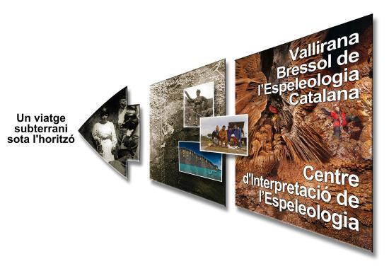 Centre d'Interpretació de l'Espeleologia